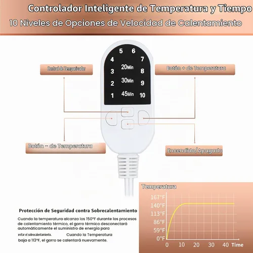 Vista 4 de Gorra Térmica para Acondicionamiento Profundo, Ingeware - Gorra Térmica para Cabello para Secador de Pelo Portátil Eléctrico para Cabello Natural