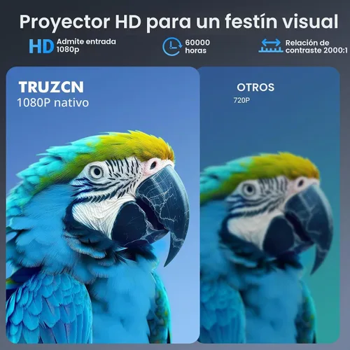 Vista 6 de Mini proyector, proyector portátil, soporte 4K y altavoz de 5 W Lvory Blanco-4