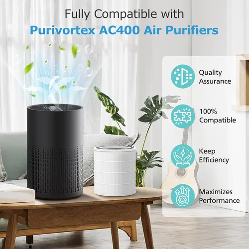 Vista 2 de Paquete de 2 filtros de repuesto para purificadores de aire AC400 compatibles con Purivortex AC400, filtro de repuesto AC400 para habitación grande