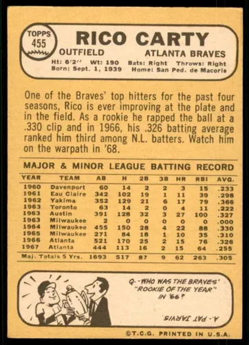 Vista 2 de Rico Carty Card 1968 Topps #455