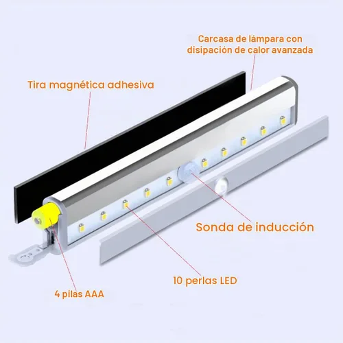 Vista 5 de Paquete de 6 luces LED con sensor de movimiento, 10 luces LED para armario, funciona con pilas, barra de luz nocturna magnética adhesiva