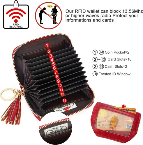 Vista 3 de APHISON RFID - Porta tarjeta de crédito con cremallera carteras pequeñas para mujer en cuero estilo girasol para mujer y niña caja de regalo 1927