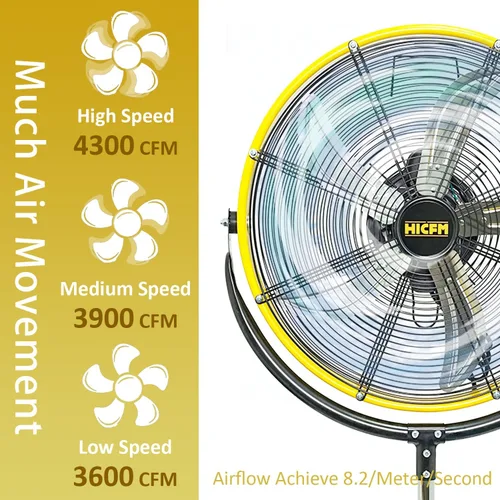 Vista 2 de HiCFM Ventilador de pedestal inclinable de 20 pulgadas, ventilador de pie de alta velocidad de 4300 CFM de 3 velocidades con potente motor de 1/5 HP