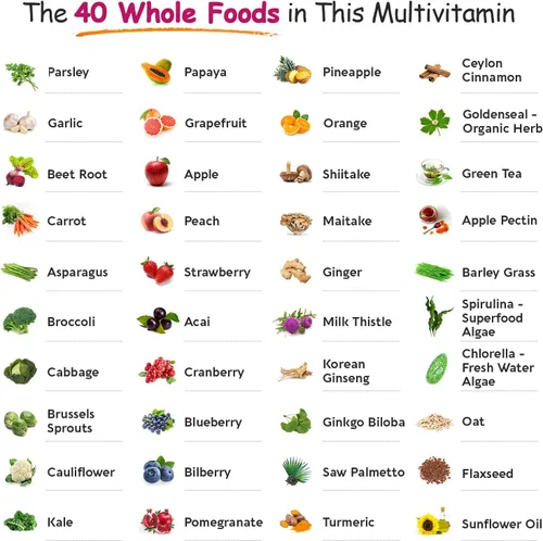 Vista 6 de Whole Food Multivitamínico para mujeres – Multi Vitaminas, Minerales, Extractos Orgánicos – Vegano Vegetariano – Mejor para la Energía Diaria