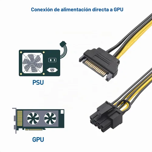 Vista 3 de Cable Matters Paquete de 2 cables de alimentación SATA a 6+2 pines, 7 pulgadas, SATA a 8 pines PCIe / 6 pines PCIe cable de alimentación PCIe
