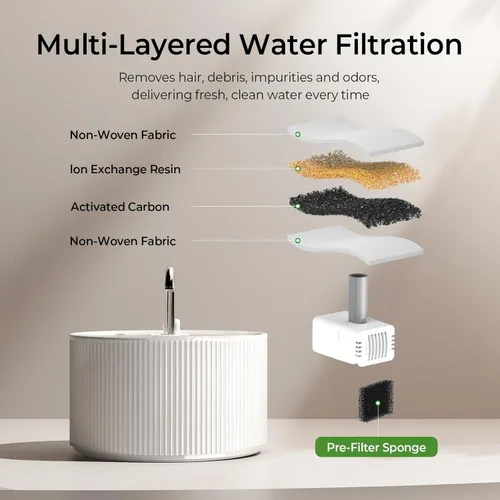 Vista 3 de Voluas Fuente de agua de cerámica para gatos: fuentes para gatos de 2.2L/74 oz para beber, dispensador automático de agua para mascotas con bomba