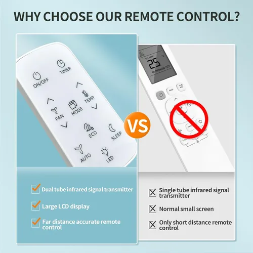 Vista 3 de RG15C1/E - Mando a distancia de repuesto compatible con aire acondicionado de ventana Toshiba RG15C/E RG15CE