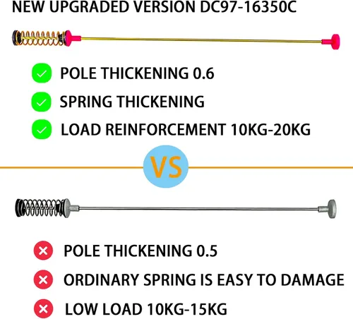 Vista 5 de DC97-16350C DC97-05280W Kit de varilla de suspensión para lavadora (OEM), WA50R5400AV WA50R5400AW WA50R5200AW WA5451ANW WA45N3050AW Varillas