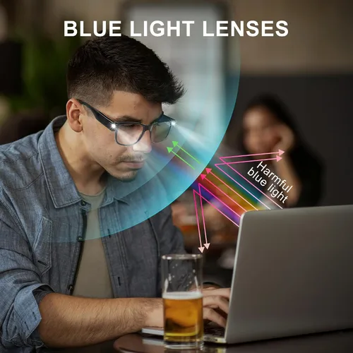 Vista 6 de SKYWAY Gafas de Lectura con Luz Recargables, Lectores LED Brillantes con Luces, Lentes de Visión Clara, Unisex