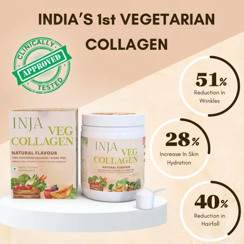 Vista 2 de INJA Wellness Suplemento de colágeno vegetal para mujeres, hombres, 100% colágeno vegetariano, solo colágeno vegetal en polvo original, sin azúcar