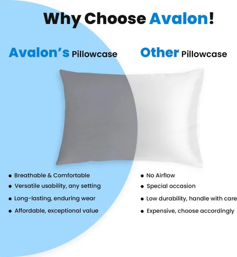 Vista 6 de Avalon Bedding Juego de 2 fundas de almohada de tamaño estándar color gris, mezcla de algodón de 200 hilos, suaves y transpirables, perfectas