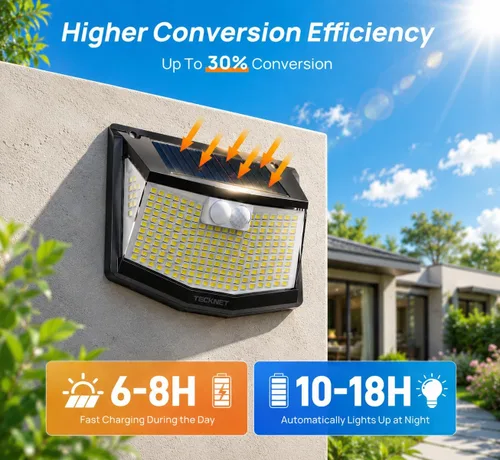 Vista 2 de TECKNET 248 Luces LED Solares para Exteriores y Sensor de Movimiento, Paquete de 4, Ángulo de 300° y 3 Modos de Iluminación, Luces Solares