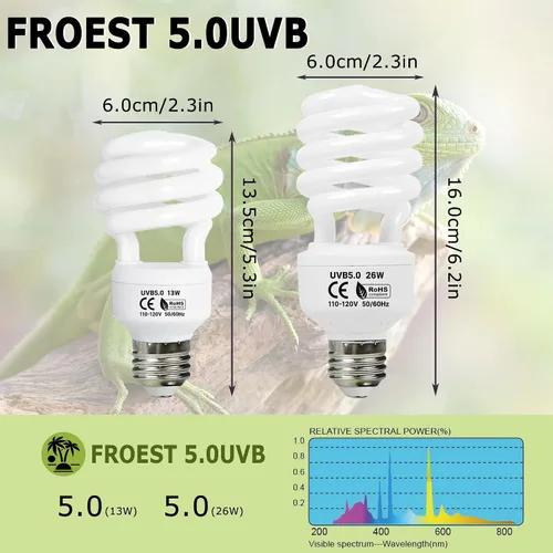 Vista 9 de HARTOMPET 5.0 UVB - Luz de reptil de 13 W, bombilla UVB compacta de bobina tropical, lámpara fluorescente UVA para camaleones, lagartos, tortugas