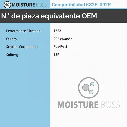 Vista 4 de Filtro de admisión para compresor de aire - Pieza de repuesto del mercado de accesorios compatible con OEM para Quincy, Solberg, Scrollex