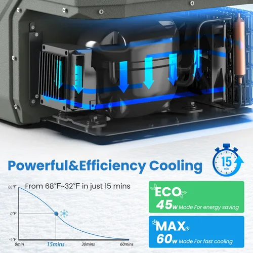Vista 4 de Alpicool Refrigerador de 12 Voltios Portátil Refrigerador Portátil para Automóvil 25 Cuartos Nevera para Automóvil Portátil 12V Refrigerador
