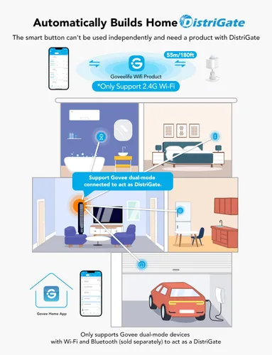 Vista 4 de GoveeLife Sensor de Movimiento, Control de Grupo para Dispositivos Ilimitados, Sensor de Contacto Mini Inalámbrico para Automatización de Hogar