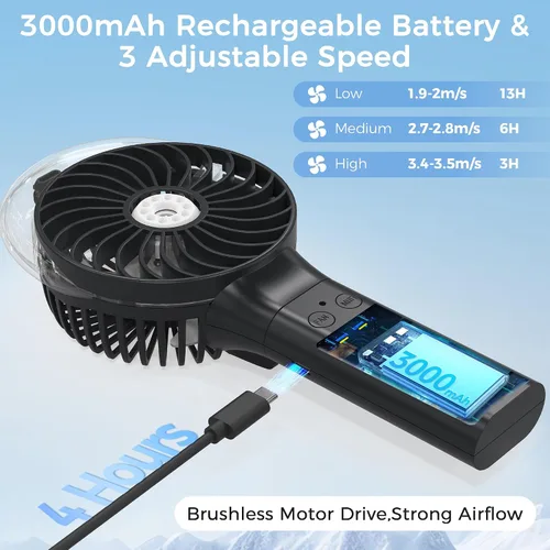 Vista 3 de COMLIFE Ventilador de nebulización portátil de mano, funciona con batería recargable de 3000 mAh, plegable de 180°, mini ventilador personal