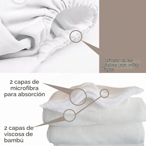Vista 6 de Pañales unisex