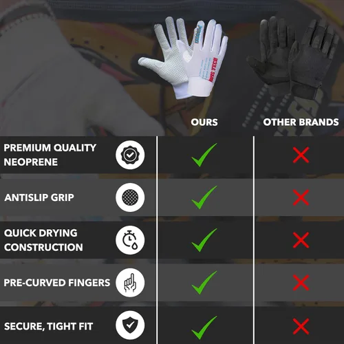 Vista 5 de [Usado] GMS - Guantes de esquí acuático ligeros con protección UV, guantes de pesca para hombres y mujeres, guantes de neopreno transpirables