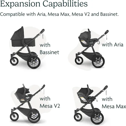 Vista 5 de UPPAbaby Adaptadores para Ridge, compatible con Aria, Mesa V2, Mesa Max y moisés, accesorio rápido + seguro, 1 par