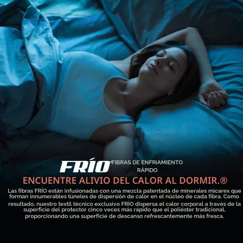 Vista 3 de PureCare Almohada refrescante de espuma viscoelástica y gel con comodidad reversible, tamaño Queen (PCFRIOG609)