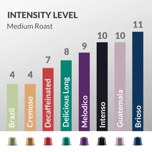 Vista 3 de Cellini Caffè - Cápsulas Nespresso de aluminio variadas variadas, 8 sabores italianos distintivos, 100% compatible con máquina Nespresso original