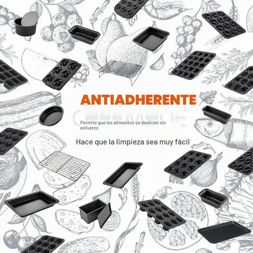 Vista 6 de CHEFMADE Molde para pan de pan, sartén antiadherente para pastel de carne, 3 x 10 pulgadas, juego de 2