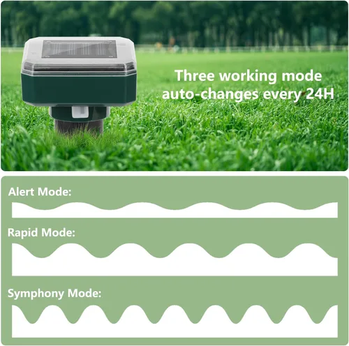 Vista 3 de Paquete de 8 repelentes de topos alimentado por energía solar, repelente ultrasónico impermeable 2026 para exteriores, ratas, ardillas, zorrillas
