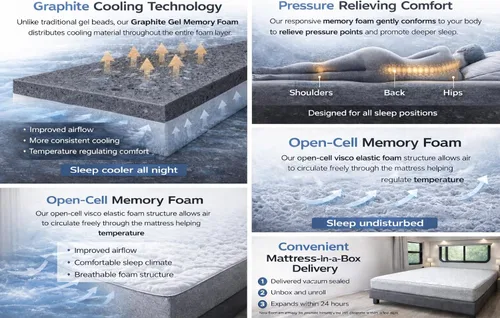 Vista 3 de Colchón de espuma viscoelástica de gel de grafito de 8 pulgadas con 2 pulgadas - Colchón refrescante de comodidad media con espuma viscoelástica