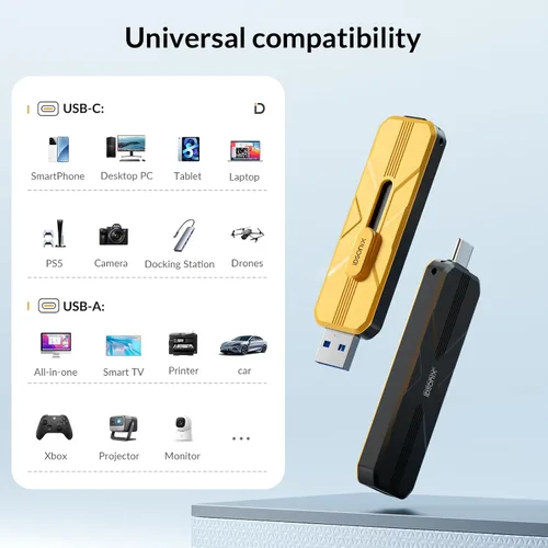 Vista 9 de iDsonix Unidad flash USB de 128 GB SSD externo, hasta 1073 MB/s, unidad de pulgar con 2 puertos USB A 3.2 + tipo C, diseño push-pull, memoria