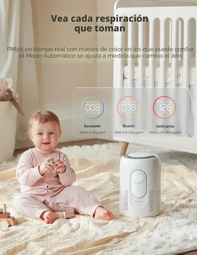 Vista 3 de Momcozy Purificador de Aire para Guardería, Sistema de 4 Filtros con H13 HEPA y Carbón, Monitor de Calidad del Aire PM2.5 en Tiempo Real y Pantalla