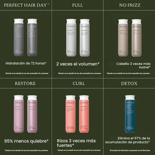 Vista 10 de Living proof Acondicionador voluminizador e hidratante completo: añade volumen, suavidad, brillo, sin silicona, seguro para cabello teñido