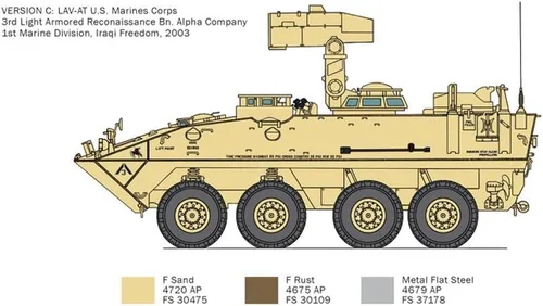 Vista 6 de IT6588 6588 LAV-at, Escala 1:35, Kit, Modelo de plástico, Arena