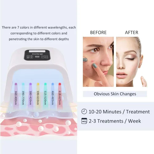 Vista 3 de L-E-D Light 7 Color SPA Facial Light Máquina de belleza multifuncional para mujeres Home Salon