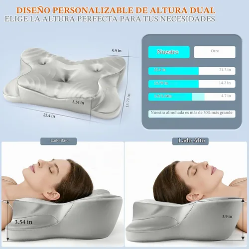 Vista 5 de CCidea - Almohada refrescante para aliviar el dolor para soporte de cuello, almohada cervical de 3 agujeros para un sueño acogedor, almohada