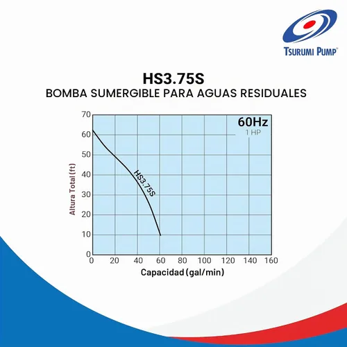 Vista 2 de Tsurumi HS3.75S-62 bomba de residuos semisólidos sumergible con agitador, 1 HP.