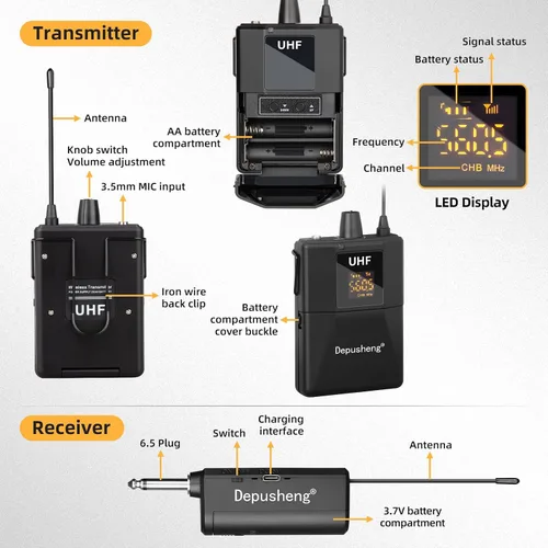 Vista 7 de Depusheng Sistema de auriculares inalámbricos UHF - Sistema de micrófono inalámbrico con micrófonos de solapa Lavalier, rango de 200 pies, enchufe