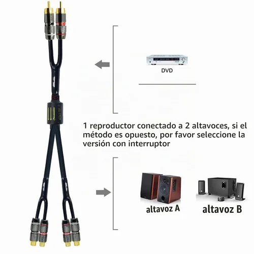 Vista 2 de Arklove Cable divisor de enchufe RCA blindado de 1 pie para audio estéreo y video, 2 machos a 4 hembras, adaptador en Y de doble altavoz, cable