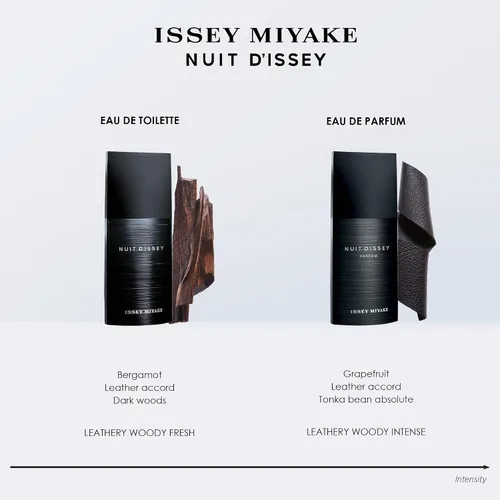 Vista 2 de Issey Miyake Nuit d'Issey Eau de Toilette - Fragrance for Men - Leathery, Woody, Fresh - With Notes of Bergamot, Leather Accord, Vetiver Essence