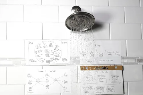 Vista 3 de Aqua Notes Waterproof Note Pad -5 Pack (MADE IN THE USA) Encuadernación desconocida