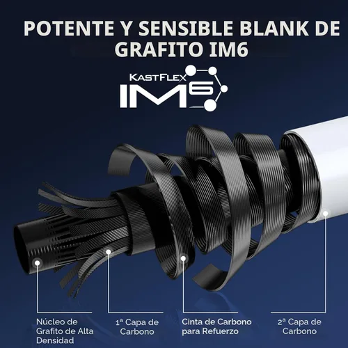 Vista 2 de KastKing Centron Lite Set de 2 cañas de pescar de grafito IM6/guías de acero inoxidable con anillos de cerámica/asas contorneadas de EVA/talón