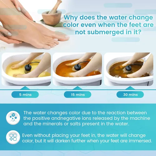 Vista 6 de LeCuag Máquina de desintoxicación de baño de pies iónico, máquina portátil de desintoxicación de pies, sistema de baño de limpieza iónica con bolsa