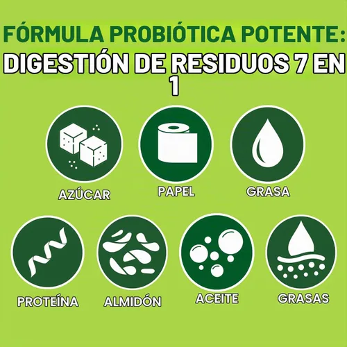 Vista 4 de Green Gobbler Paquetes para resolver problemas sépticos – Suministro para 6 Meses (App recordatoria de Green Gobbler)