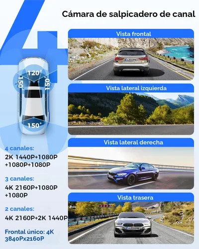 Vista 3 de AZDOME Cámara de Tablero de 360° de 4 Canales Frontal y Trasera Interior, eMMC Integrado de 128GB, 2K+1080P*3 Dashcam, Izquierda Derecha, Control