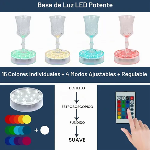 Vista 3 de LARDUX Base de luz LED recargable con control remoto, pantalla LED redonda de 4 pulgadas, pedestal, luz multicolor para jarrón, arte de cristal
