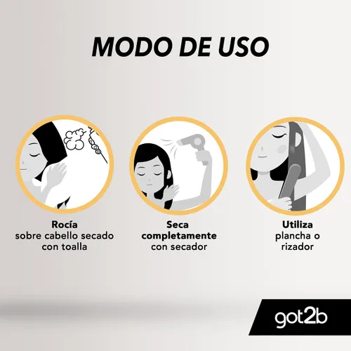 Vista 6 de Schwarzkopf Got 2bs P200 Guard Angel Protección contra el calor