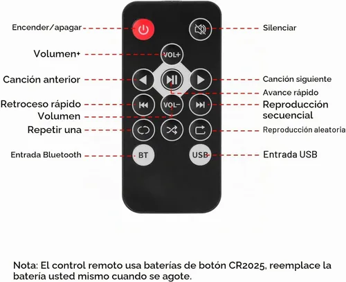 Vista 5 de M2R Bluetooth 5.4 Receptor de audio 0.14 in RCA adaptador Bluetooth para receptor de audio estéreo inalámbrico/unidad flash USB/NFC Conexión de un