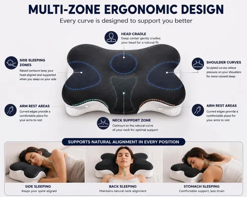 Vista 5 de Almohada cervical para el cuello para aliviar el dolor, almohada de espuma