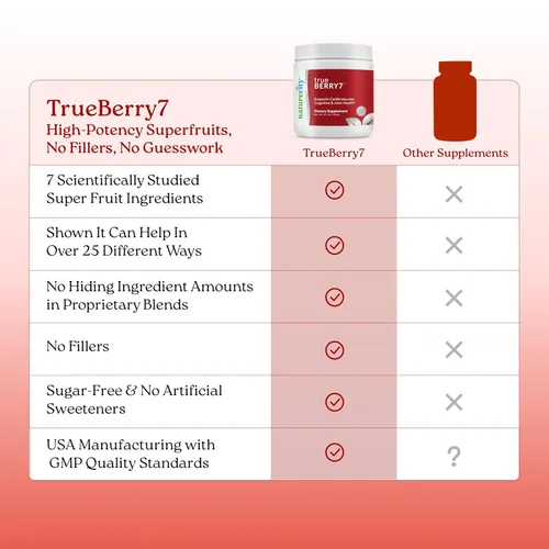 Vista 7 de NatureCity True-Berry-7 Mezcla de bebida de superfrutas, apoyo inmunológico