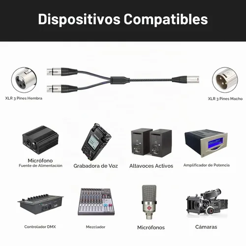 Vista 5 de Devianl XLR y Splitter - Cable divisor XLR y 2 hembra a 1 macho, equilibrado de doble hembra a macho, adaptador de cable de micrófono combinador, 2